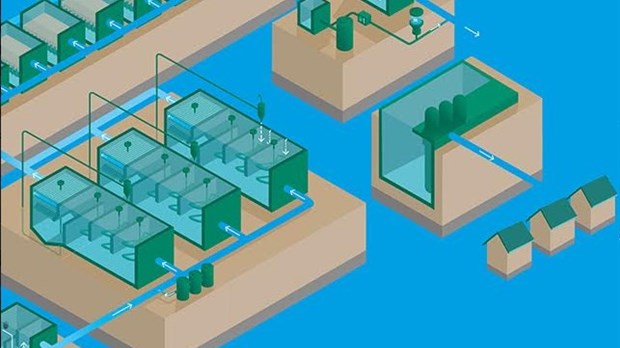 Prenez part au parcours éducatif dans lequel l'eau est à l'honneur