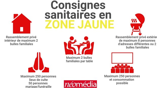 Vaudreuil-Soulanges passe au jaune