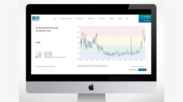 Un nouvel outil interactif pour consulter la consommation d'eau en tout temps