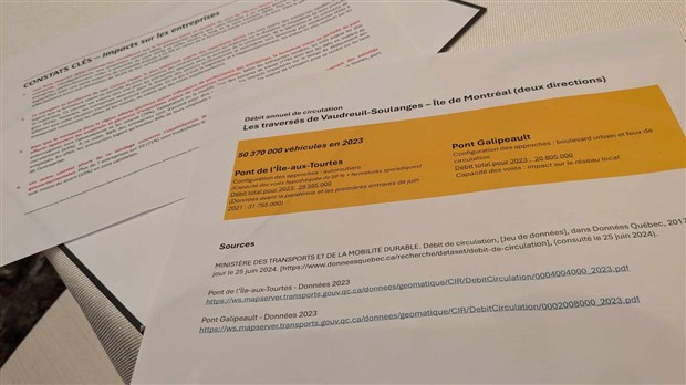 Île-aux-Tourtes bridge: disturbing findings from business owners