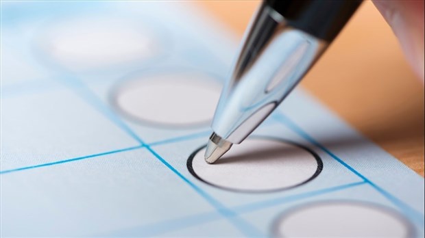 American elections: 68.2% of respondents will follow the campaign  