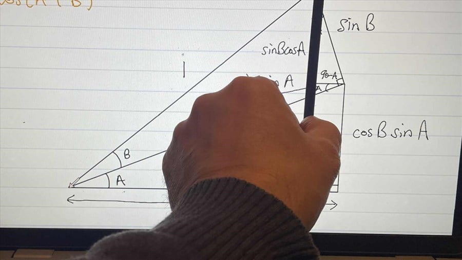 Le vouvoiement, une mesure pertinente? 