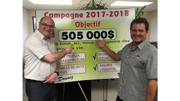 Centraide vise le 505 000 $ pour sa campagne 2017-2018