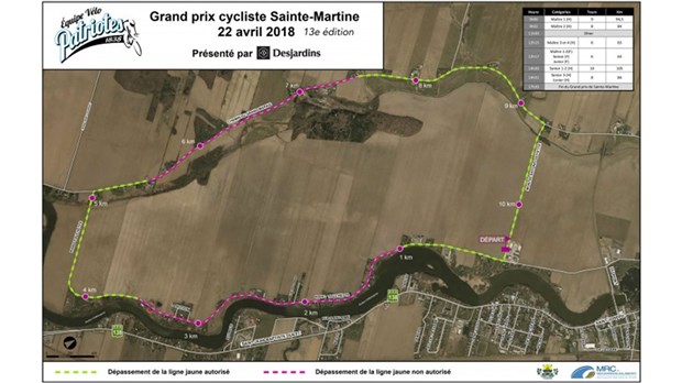 Sainte-Martine accueillera la 13e édition du Grand Prix cycliste 