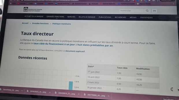 Sondage : craignez-vous l'impact d'une nouvelle hausse des taux d'intérêts ?